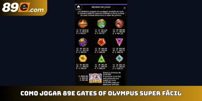 Como jogar 89E Gates of Olympus super fácil