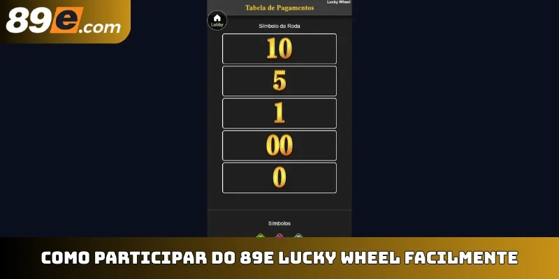 Como participar do 89E Lucky Wheel facilmente