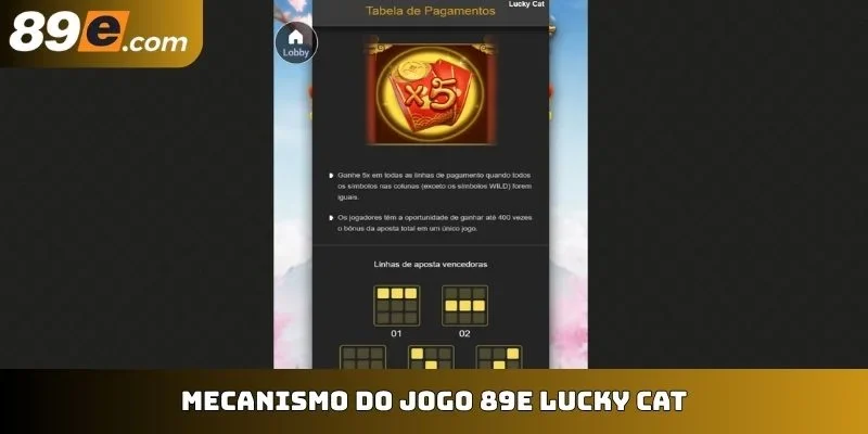 Mecanismo do jogo 89E Lucky Cat